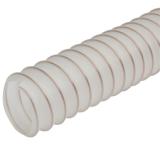 Industrial Ducting