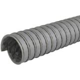 High Temperature Industrial CP Ducting 